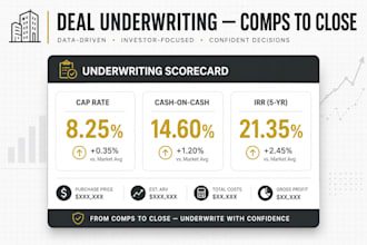 underwrite real estate acquisitions with comps analysis