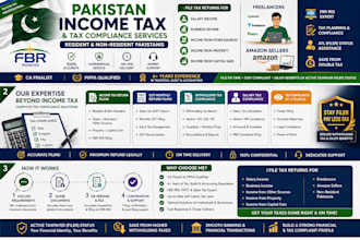 do income tax return and gst filling