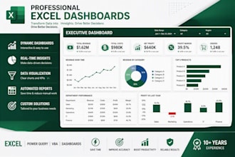 create professional excel dashboards and KPI reports