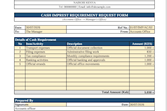 write, edit and format microsoft word and excel documents