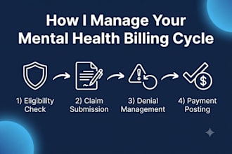 manage your mental health and telehealth practice billing