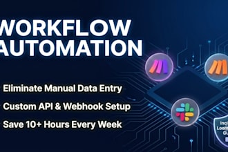 build custom make workflow automations for your business