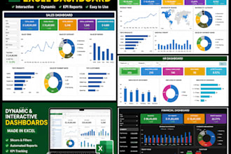 automate excel using vba macros