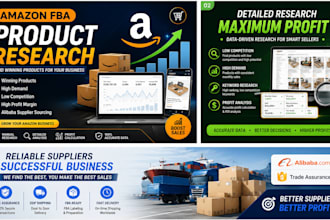 do amazon fba product research and alibaba supplier sourcing