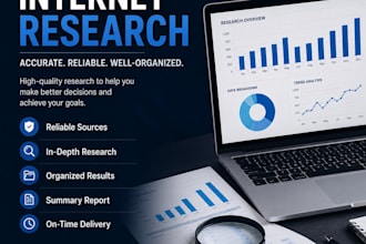 do professional internet research and organize the results