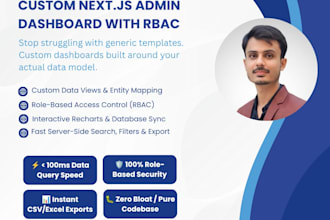 custom nextjs admin dashboard with role based access