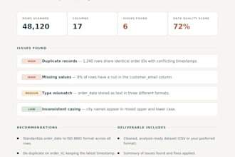 do data cleaning, etl and automation with python sql