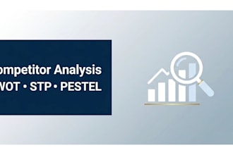 deliver investor ready market research swot and competitor analysis reports