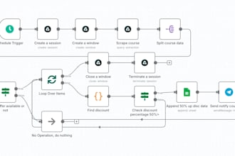 automate your marketing workflows using zapier or make