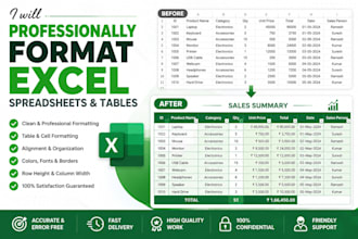 professionally format excel spreadsheets and tables