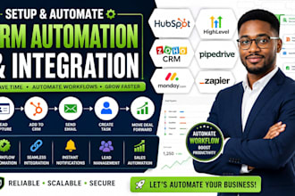 hubspot gohighlevel automation zoho crm pipedrive monday com zapier integration