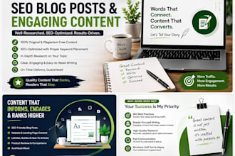 write engaging SEO friendly blog articles and content