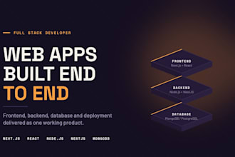 develop full stack web app in nextjs nodejs nestjs and postgresql