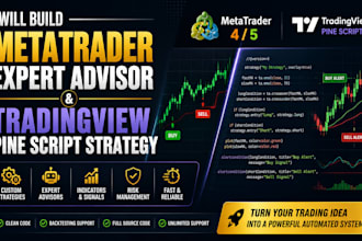 build metatrader expert advisor and tradingview pine script strategy