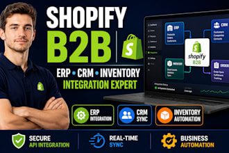 integrate shopify with erp, CRM, and b2b inventory systems