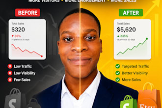 promote shopify store to boost shopify sales,etsy promotion for etsy sales