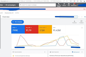 install ga4 and google ads tracking correctly