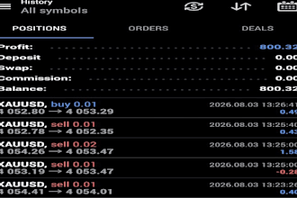 gold ea robot forex trading bot xauusd ea bot forex gold robot scalping ea robot