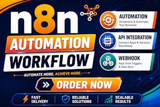 n8n workflow automation, n8n ai automation, n8n ai agent, n8n shopify automation