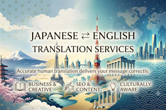 translate japanese to english or english to japanese