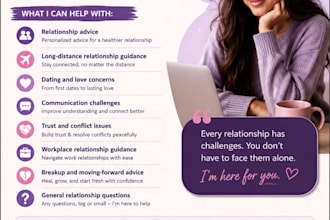 provide relationship advice , breakup advice , marriage