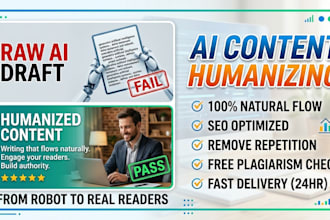 humanize, rewrite, and proofread your ai blog post or article