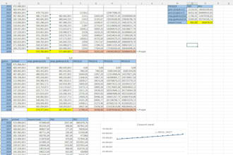 clean, organize and format your excel spreadsheet