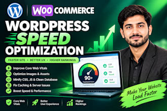 speed up wordpress and improve google page speed score