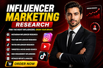 find best influencer for your brand and promte them