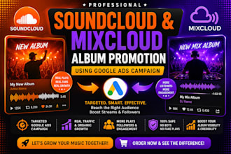 promote soundcloud album, mixcloud album music promotion using google ads