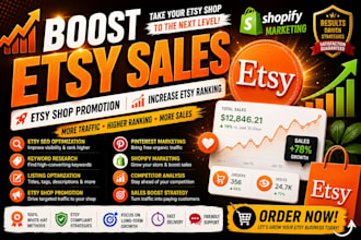 boost etsy sales shopify marketing etsy shop promotion increase etsy ranking