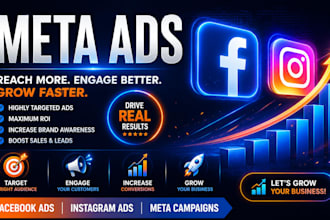 isetup and manage facebook meta ads for business growth