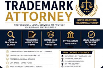do trademark renewal, registration, sou as US trademark attorney