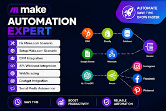 fix make com automation make ai agent automation make com workflows n8n ai agent