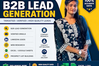 do b2b lead generation, email research