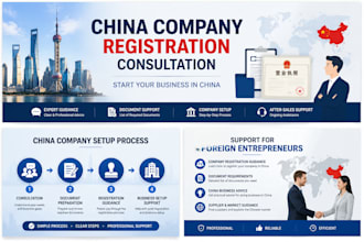 help you register a company in china