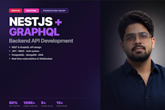 build a nestjs backend API with graphql and nodejs