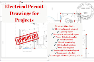 provide electrical permit plan sets with panel schedules and load calculations