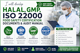 develop halal, gmp, iso 22000 food safety certification documents, audit manual
