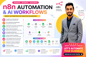 do n8n automation and ai workflows