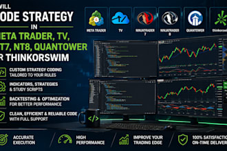 code strategy in meta trader, tv, nt7, nt8, quantower or thinkorswim
