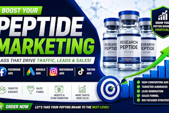 do peptide marketing, peptide ads, facebook ads and google ads