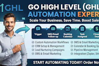 setup gohighlevel crm automation, ghl automation sales funnel, ghl