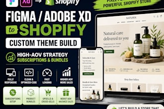 convert figma adobe xd to shopify custom theme with bundles and subscriptions