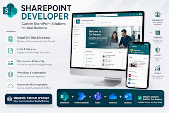create and customize sharepoint sites