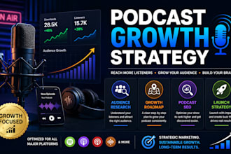 grow your podcast with a strategic marketing and audience growth plan