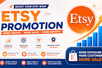 do etsy store promotion for usa audience
