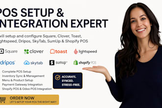 setup square pos clover toast lightspeed dripos skytab sumup shopify pos
