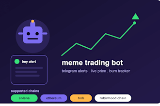 build a meme coin telegram bot suite for robinhood chain