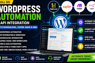 automate wordpress with API integration using gohighlevel, zapier, make and n8n